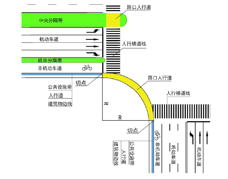 智慧燈桿點(diǎn)位設計標準